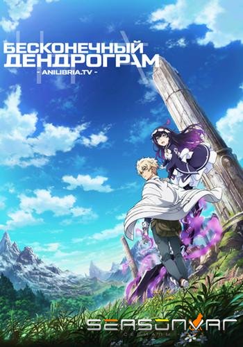 Бесконечный Дендрограм / Infinite Dendrogram (2020)