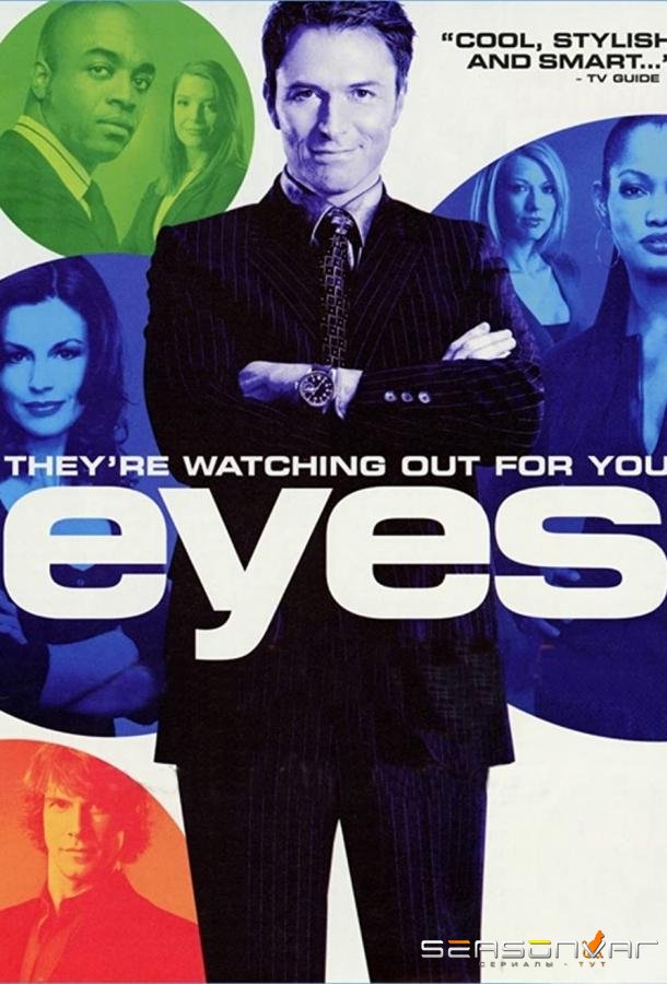 Взгляды / Eyes (2005)