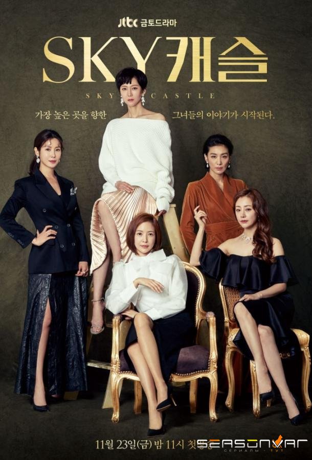 Небесный замок / Sky Castle (2018)