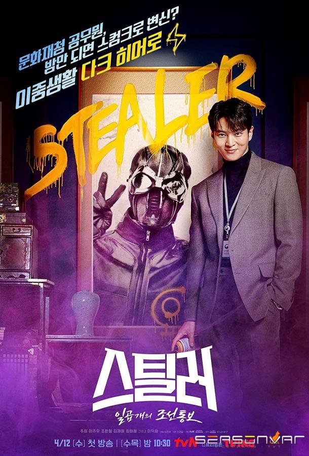 Похититель: Хранитель сокровищ / Stealer: The Treasure Keeper (2023)
