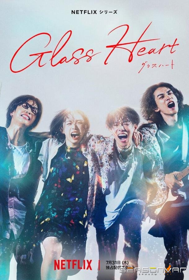 Стеклянное сердце / Glass Heart (2025)